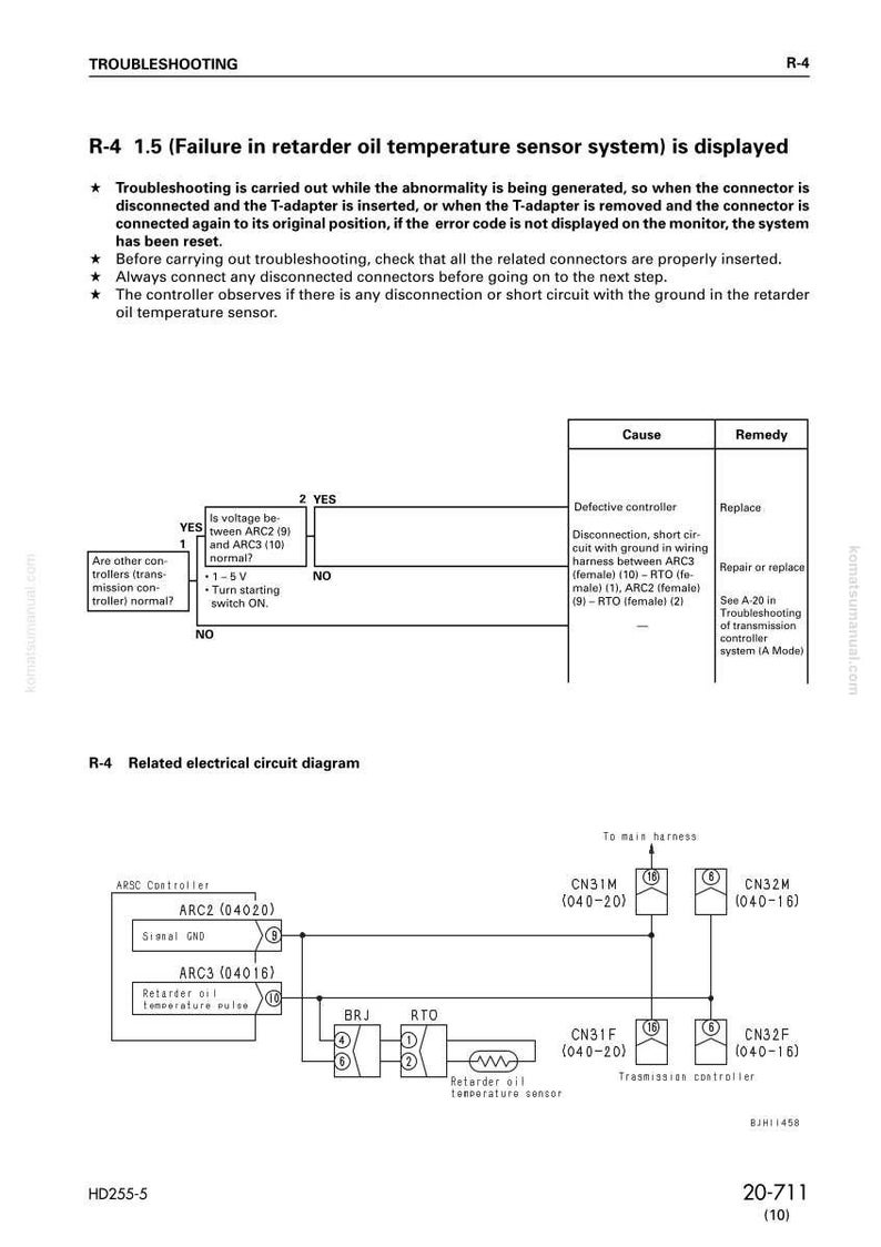 May include: A technical diagram from a manual, detailing troubleshooting steps for a retarder oil temperature sensor system. The diagram includes electrical circuit schematics, connector labels, and troubleshooting flowcharts. Text includes "Troubleshooting" and "Related electrical circuit diagram".