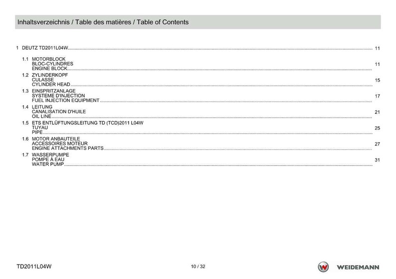 Deutz Td2011l04w Engine Parts Manual PDF | Illustrated Catalog | Instant Download image 11