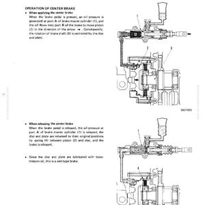 Puede incluir: Diagrama detallado de un sistema de frenos, que muestra el funcionamiento del freno central. La imagen incluye etiquetas y flechas, que ilustran el flujo de presi&oacute;n de aceite y los componentes del freno.