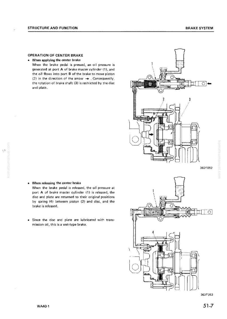 Puede incluir: Diagrama detallado de un sistema de frenos, que muestra el funcionamiento del freno central. La imagen incluye etiquetas y flechas, que ilustran el flujo de presi&oacute;n de aceite y los componentes del freno.