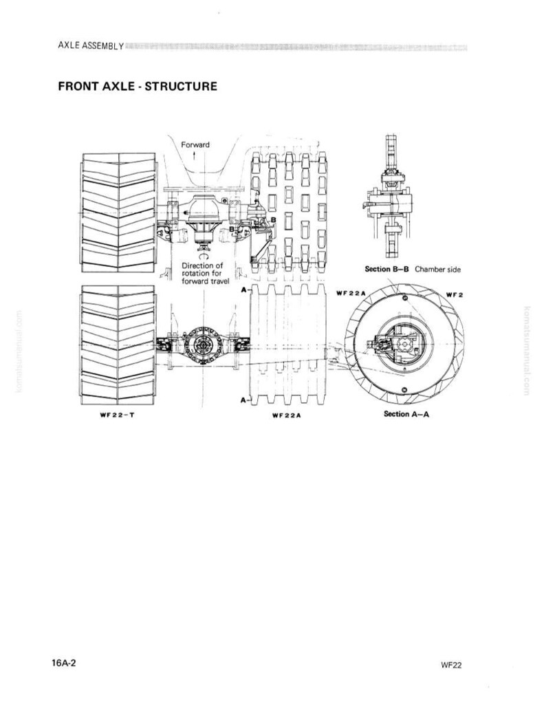 May include: Detailed technical diagram of a front axle assembly, labeled "FRONT AXLE - STRUCTURE." The diagram includes multiple views, including side and cross-sectional perspectives, with labels such as "WF22-T" and "WF22A." The diagram also includes the text "Direction of rotation for forward travel."
