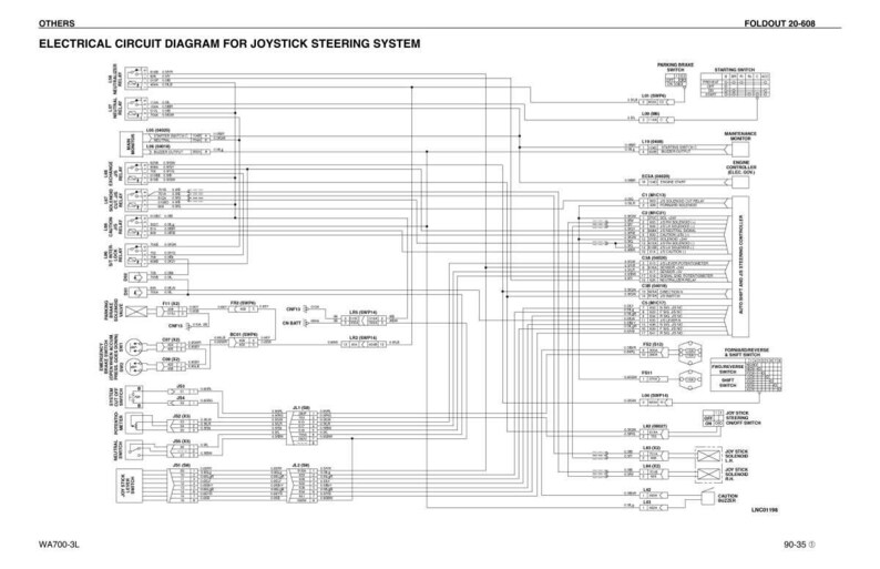 Puede incluir: Un diagrama de circuito el&eacute;ctrico detallado para un sistema de direcci&oacute;n por joystick, con numerosas l&iacute;neas, s&iacute;mbolos y etiquetas de texto. El diagrama es predominantemente en blanco y negro, con texto en la parte superior que indica el prop&oacute;sito del diagrama.