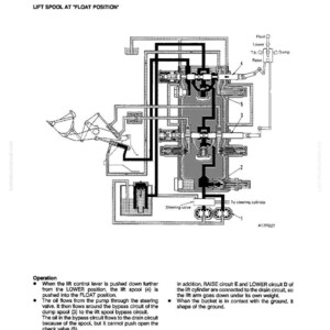 May include: Diagram of a main control valve with the lift spool in the float position. The diagram includes labels for various components, such as the steering valve and lift spool, and text describing the operation of the system.