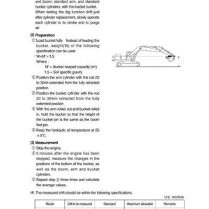 HYUNDAI R450LC-3 Crawler Excavator Service Manual | PDF | Instant Download image 4