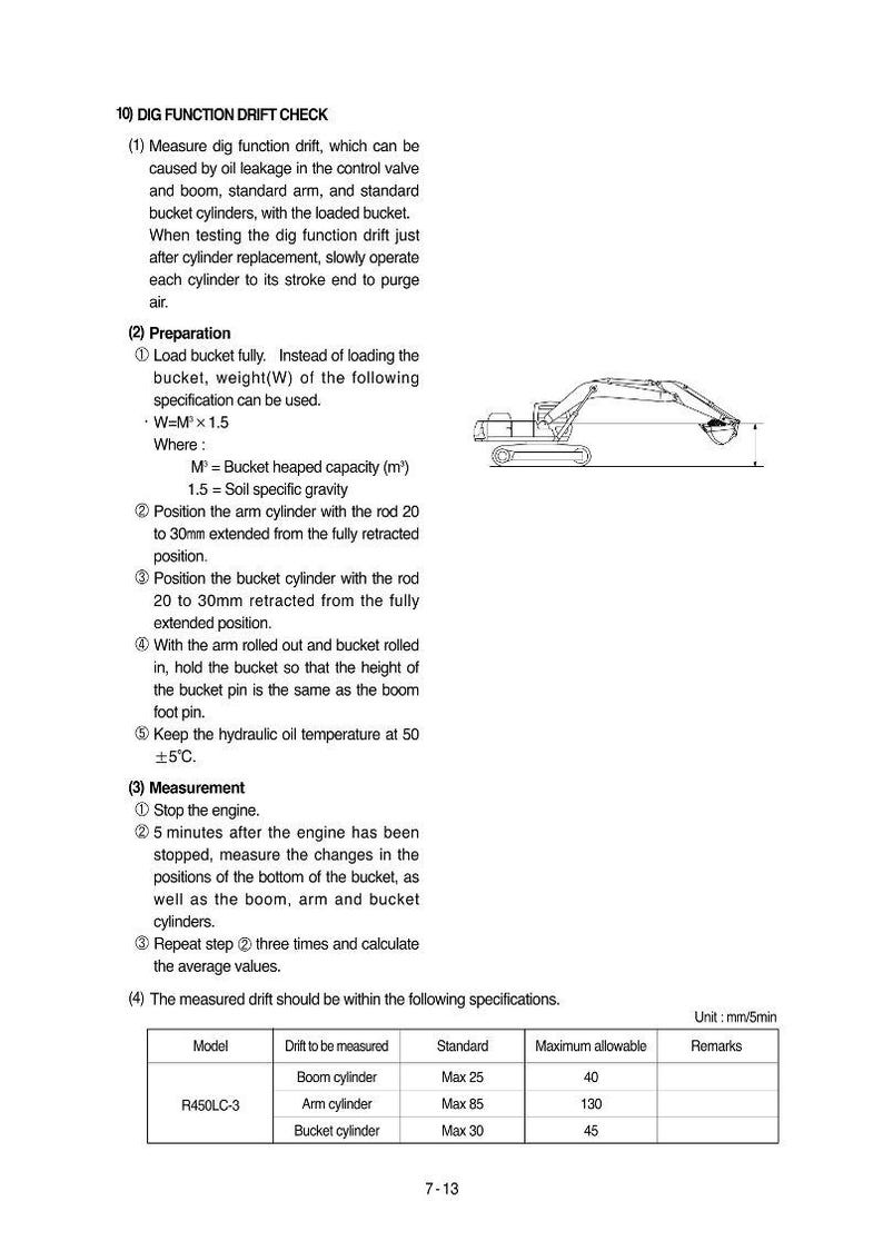 HYUNDAI R450LC-3 Crawler Excavator Service Manual | PDF | Instant Download image 4