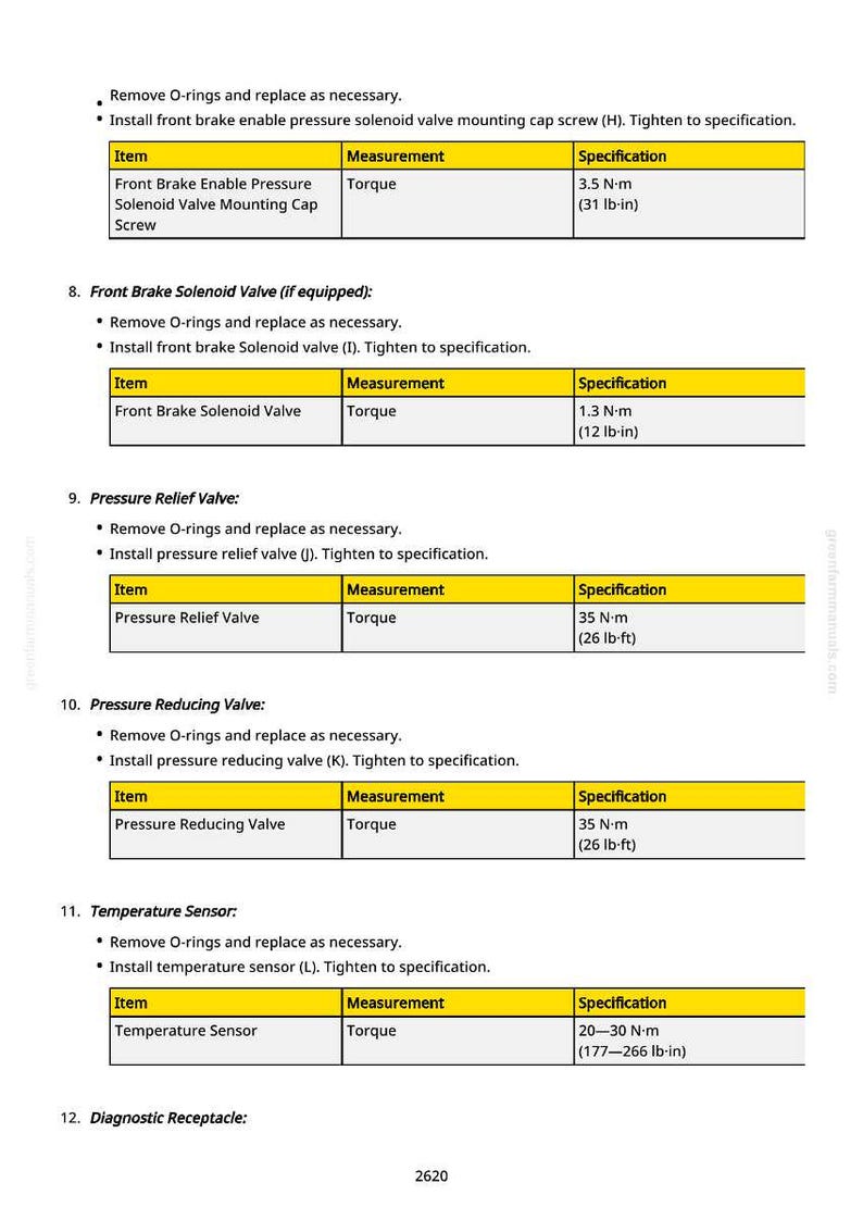 May include: A technical document detailing automotive component specifications. It features tables with torque measurements in N-m for parts such as the front brake solenoid valve and pressure relief valve.