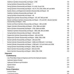 May include: A white page with a table of contents from a manual. The text lists various disassembly and repair procedures for hydraulic cylinders, including bucket, stabilizer, swing, and dipperstick cylinders. Also includes diagnostics and troubleshooting sections.