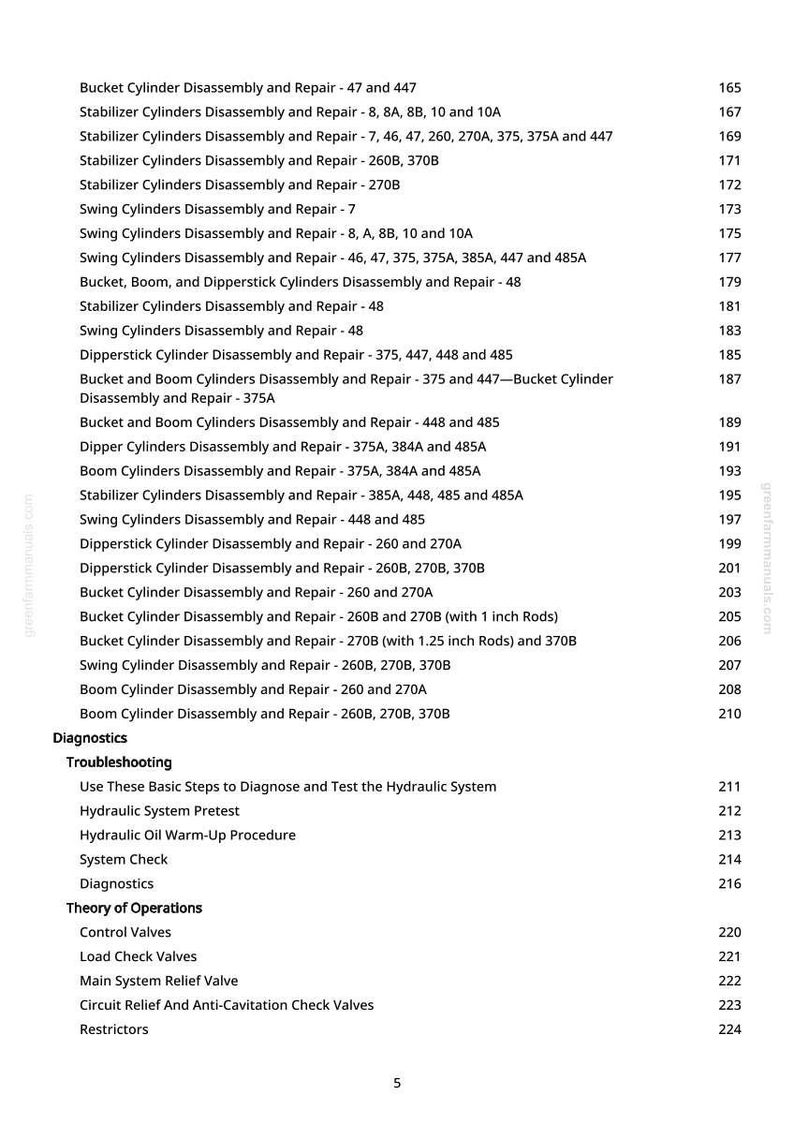 May include: A white page with a table of contents from a manual. The text lists various disassembly and repair procedures for hydraulic cylinders, including bucket, stabilizer, swing, and dipperstick cylinders. Also includes diagnostics and troubleshooting sections.