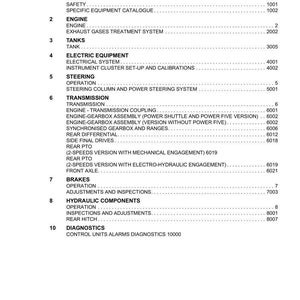 Peut inclure: Une table des mati&egrave;res d'un catalogue, avec le logo Argo Tractors en haut. Le document r&eacute;pertorie des sections telles que Moteur, Transmission, Freins et Diagnostics. Le texte est noir sur fond blanc.