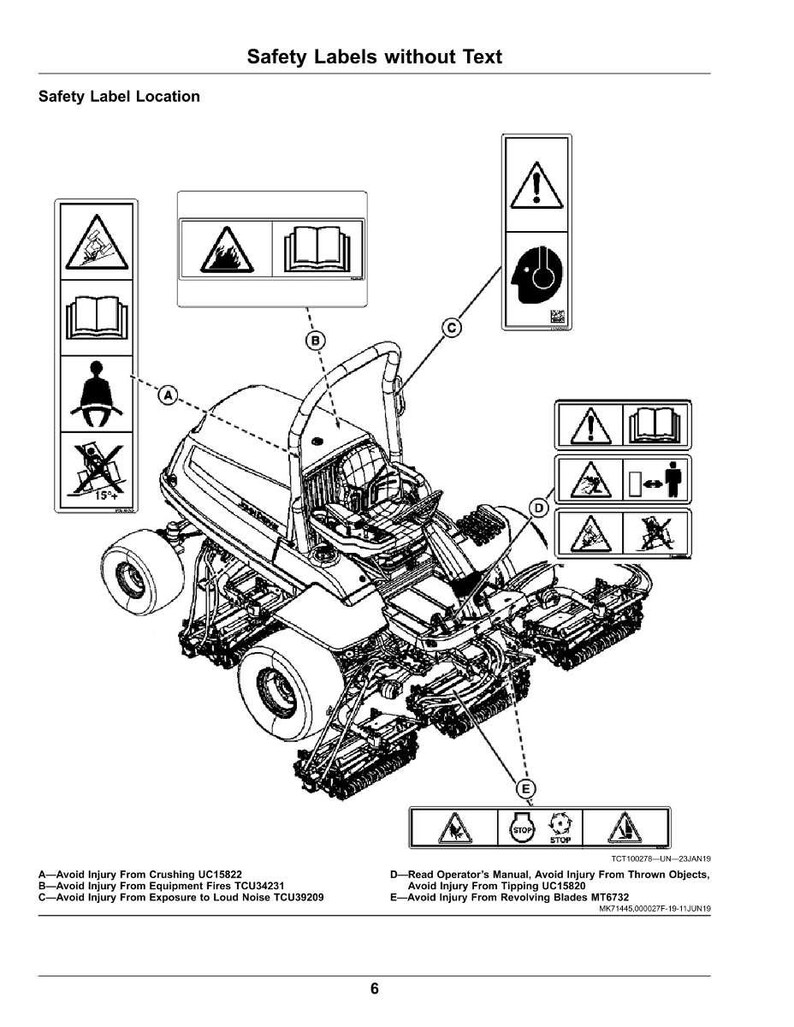 May include: Diagram of a lawn care machine with safety labels. The labels warn against crushing, fire, loud noise, thrown objects, tipping, and revolving blades. The diagram includes text and symbols.
