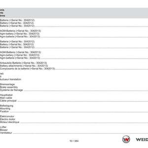 May include: A page from a technical manual with a table of contents in German, English, and French. The table lists various components, including batteries, drive units, and electric motors, with corresponding page numbers.