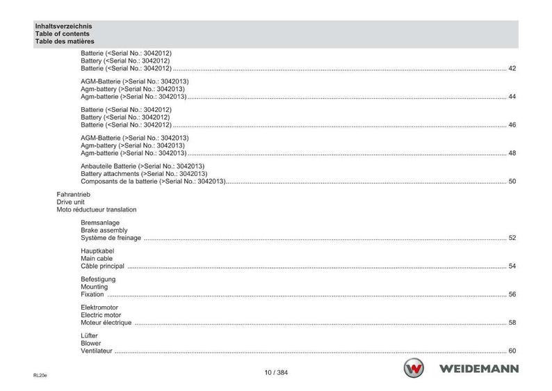 May include: A page from a technical manual with a table of contents in German, English, and French. The table lists various components, including batteries, drive units, and electric motors, with corresponding page numbers.