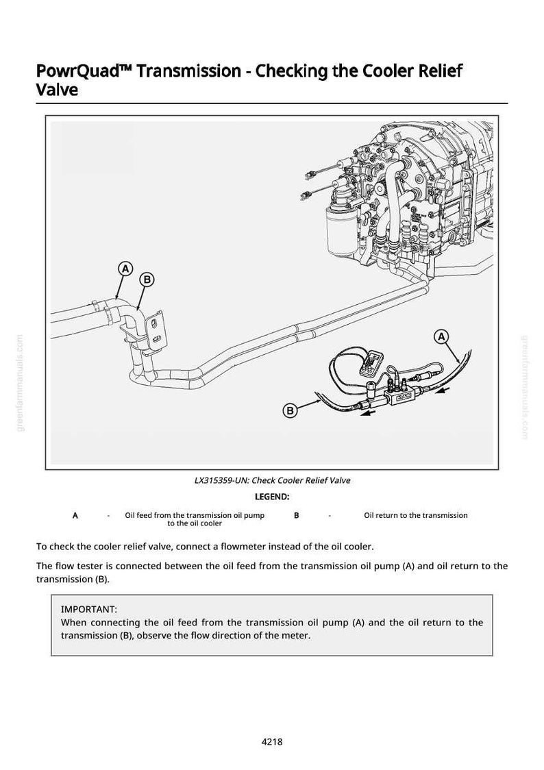 May include: Diagram of a PowrQuad transmission system, showing the cooler relief valve. The image includes labelled components, tubing, and text instructions for checking the valve. The text reads "LX315359-UN: Check Cooler Relief Valve".