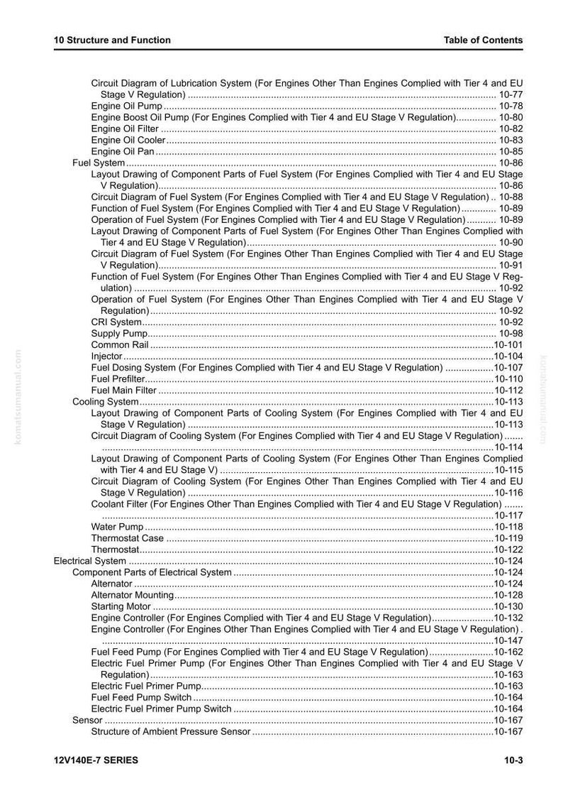May include: A detailed table of contents from a manual, listing various engine system components. The text includes sections on fuel, cooling, and electrical systems, with page numbers. The document is titled "10 Structure and Function".