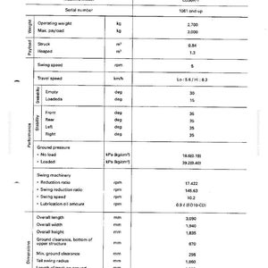 May include: A detailed specifications sheet for a CD30R-1 machine model. The document includes measurements in millimeters, such as overall length at 3,090 mm, and operating weight in kilograms.