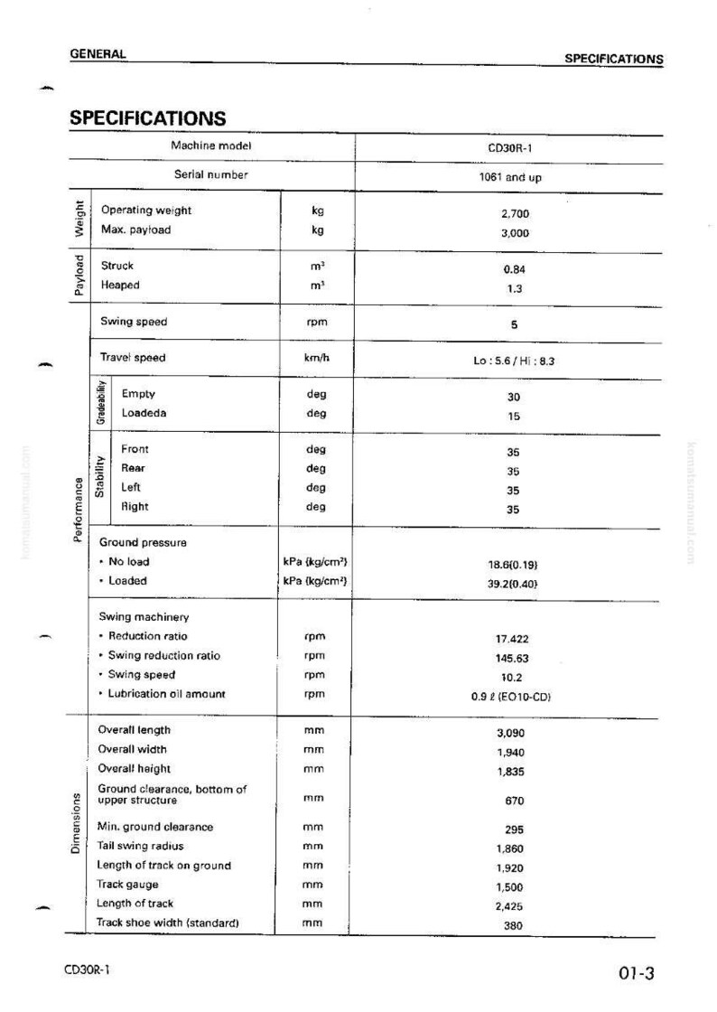 May include: A detailed specifications sheet for a CD30R-1 machine model. The document includes measurements in millimeters, such as overall length at 3,090 mm, and operating weight in kilograms.