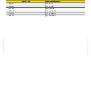 May include: A white page with the title "Headlight Wiring Harness Color Codes" and a table detailing wire colour codes. The table includes columns for Size/No./Colour and Wire Connection Points, with entries like "1.0 100A Blk" and "HX1 (B), HSP-1".
