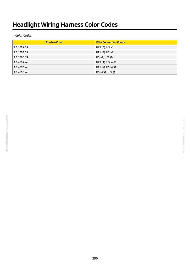 May include: A white page with the title "Headlight Wiring Harness Color Codes" and a table detailing wire colour codes. The table includes columns for Size/No./Colour and Wire Connection Points, with entries like "1.0 100A Blk" and "HX1 (B), HSP-1".
