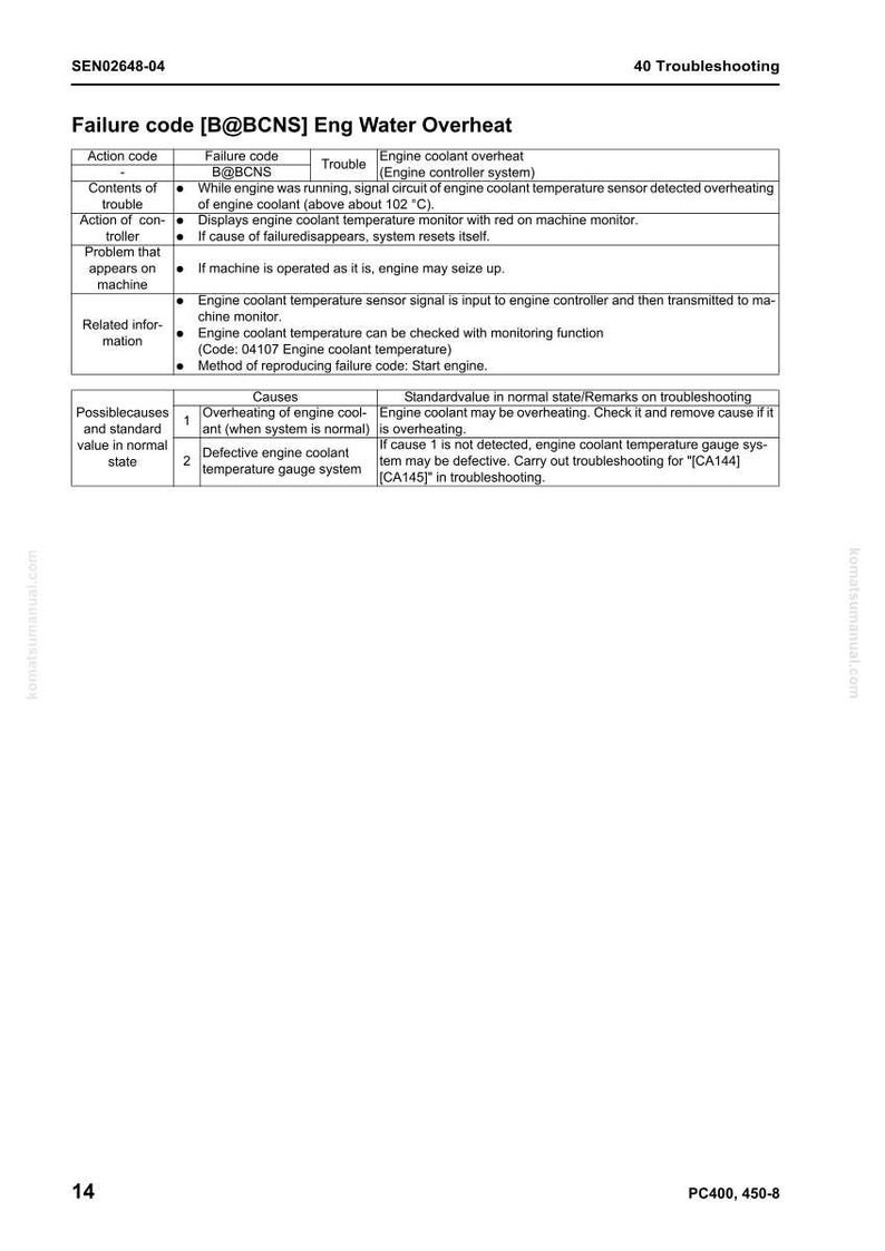 May include: A troubleshooting guide page titled "Failure code [B@BCNS] Eng Water Overheat." The document details potential causes, including overheating and gauge system defects, with standard values and troubleshooting steps.