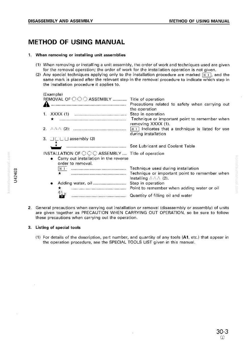 May include: A page from a manual titled "Method of Using Manual" with instructions for disassembly and assembly. The text includes numbered steps, examples, and diagrams for unit removal and installation, with safety precautions.