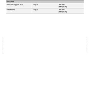 May include: A table titled "Specifications" lists torque measurements for Row Unit Support Nuts and U-bolt Nuts. The specifications are 200 N-m (147.5 lb-ft). The image is from greenfarmmanuals.com.