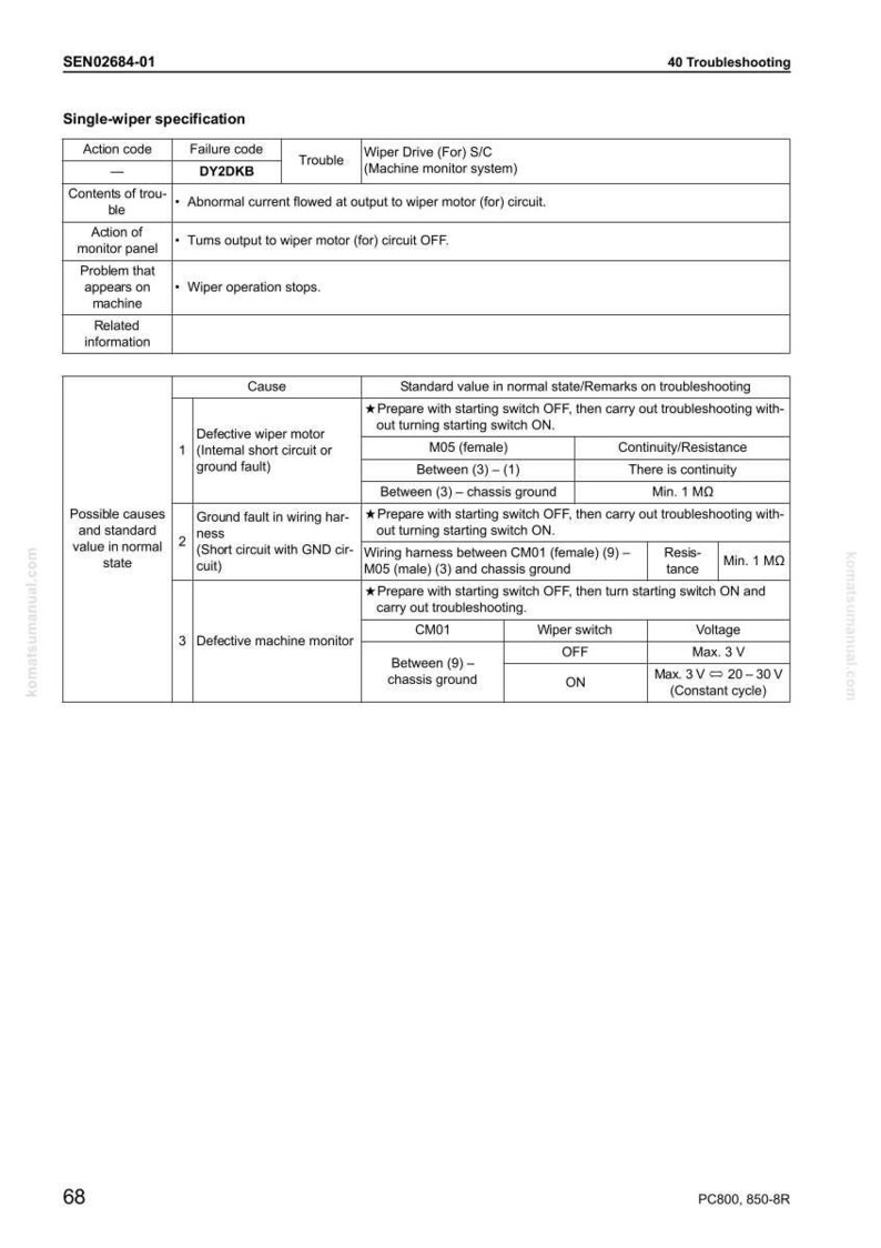 May include: A troubleshooting guide for a single-wiper system, featuring a table with action codes, failure codes, and troubleshooting steps. Includes details on causes, standard values, and remarks for diagnosing issues. The document is labeled SEN02684-01.