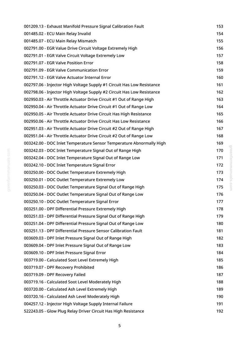 May include: A printed page detailing diagnostic trouble codes and descriptions, covering issues like EGR valve errors, air throttle actuator faults, and DPF problems. The page also includes a website address.