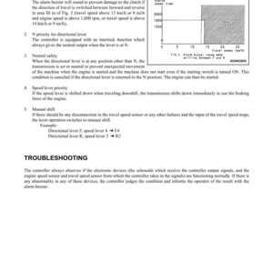 May include: A technical diagram with the title "TRANSMISSION AUTO-SHIFT CONTROL SYSTEM." The document includes text on safety functions, troubleshooting, and a graph illustrating alarm buzzer ranges. The text includes measurements in km/h and mi/h.