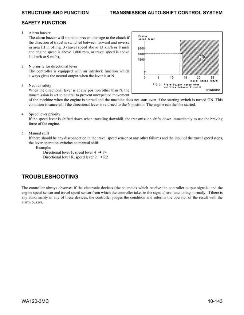 May include: A technical diagram with the title "TRANSMISSION AUTO-SHIFT CONTROL SYSTEM." The document includes text on safety functions, troubleshooting, and a graph illustrating alarm buzzer ranges. The text includes measurements in km/h and mi/h.