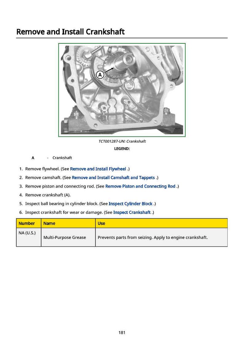 John Deere 180 E-Cut Hybrid And 220 E-Cut Hybrid Mower Technical Manual PDF | Instant Download image 4
