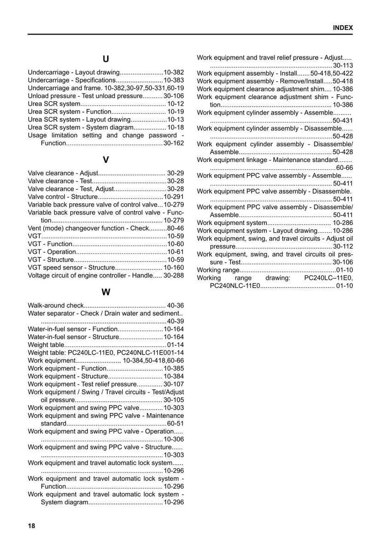 May include: An index page with a table of contents, listing various work equipment functions, system diagrams, and adjustment procedures. The page includes page numbers and section titles for easy navigation.