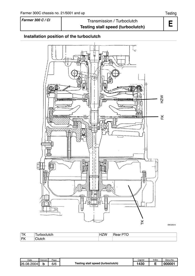 Fendt Farmer 300 ci トラクター サービス トレーニング マニュアル PDF | トレーニング ガイド | 即時ダウンロード 画像 3