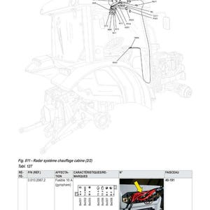 May include: Diagram of a tractor's electrical system, labeled with various components and wiring. The image includes text in French, with a focus on the radar system for cabin heating. A detailed illustration with arrows and component references.