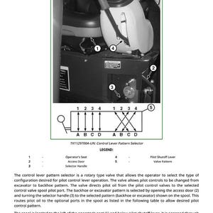 May include: Diagram of a control lever pattern selector with labels for operator's seat, access door, and selector handle. The image includes a diagram of valve patterns and the text "Control Lever Pattern Selector Operation."