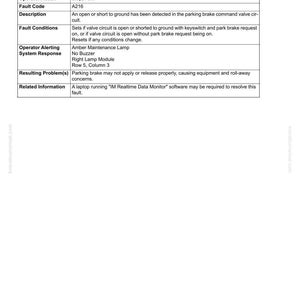 May include: A troubleshooting guide page with the title "Fault Code A216". The text describes an open or short to ground in the parking brake command valve circuit. Includes fault conditions, system response, and related information.