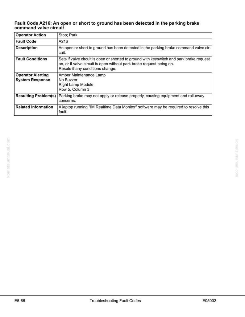 May include: A troubleshooting guide page with the title "Fault Code A216". The text describes an open or short to ground in the parking brake command valve circuit. Includes fault conditions, system response, and related information.