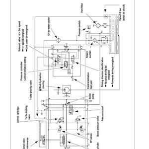 May include: Diagram of a power train system, featuring a detailed schematic with labels such as "Solenoid valve," "Pressure switch," and "Servo cylinder." The diagram is in black and white, with arrows and symbols indicating flow and function.