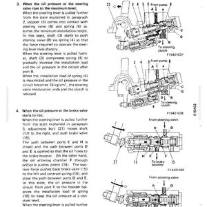 K&ouml;nnte beinhalten: Technisches Diagramm eines Hydrauliksystems mit Lenk- und Bremsventilen. Enth&auml;lt Beschriftungen, Pfeile und Textbeschreibungen zur Darstellung mechanischer Abl&auml;ufe.