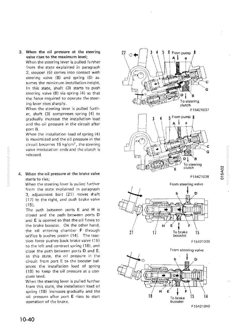 K&ouml;nnte beinhalten: Technisches Diagramm eines Hydrauliksystems mit Lenk- und Bremsventilen. Enth&auml;lt Beschriftungen, Pfeile und Textbeschreibungen zur Darstellung mechanischer Abl&auml;ufe.