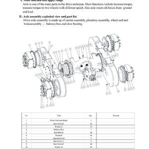 May include: An exploded diagram of a rear axle assembly, showing various components like the wheel end, brake, bolts, washers, and adjustment pins. The diagram includes a parts list with quantities.