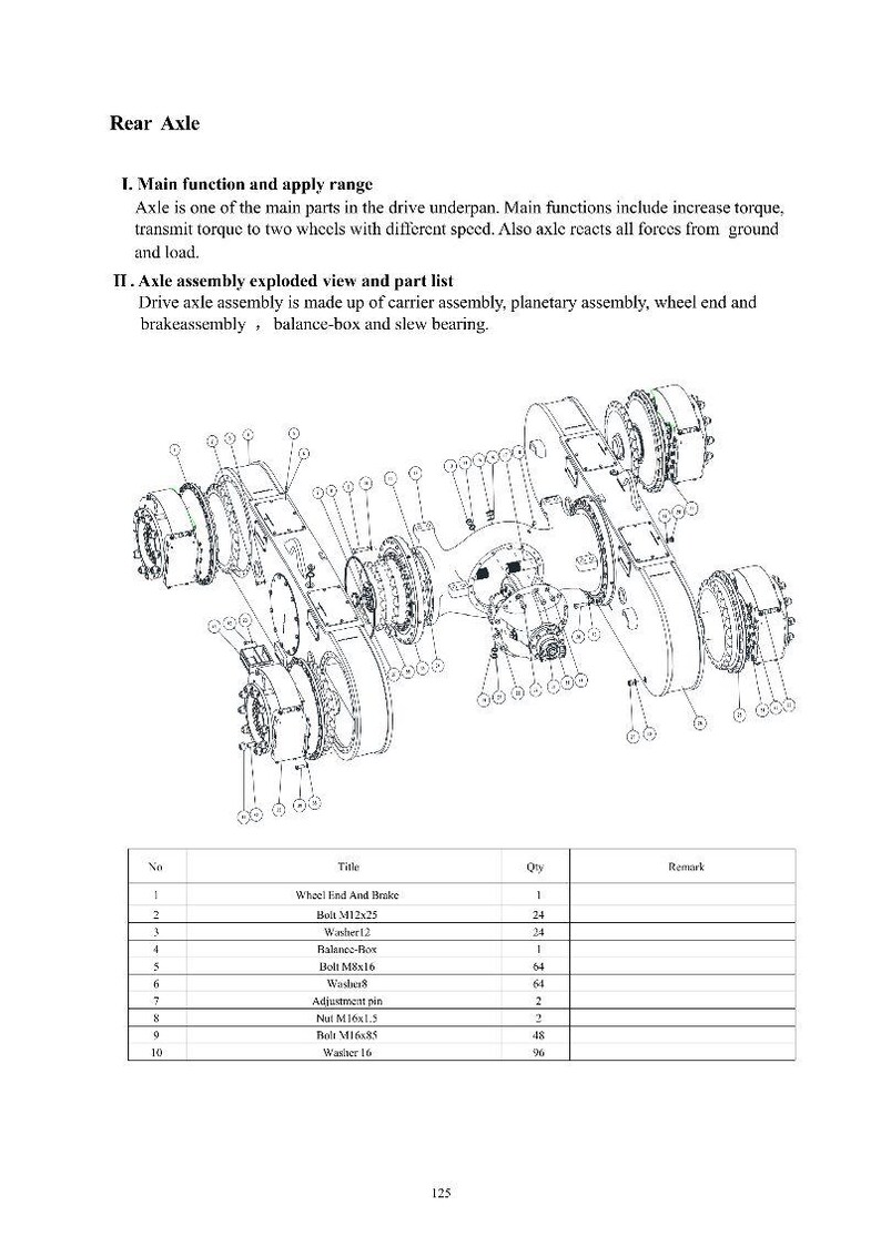 May include: An exploded diagram of a rear axle assembly, showing various components like the wheel end, brake, bolts, washers, and adjustment pins. The diagram includes a parts list with quantities.