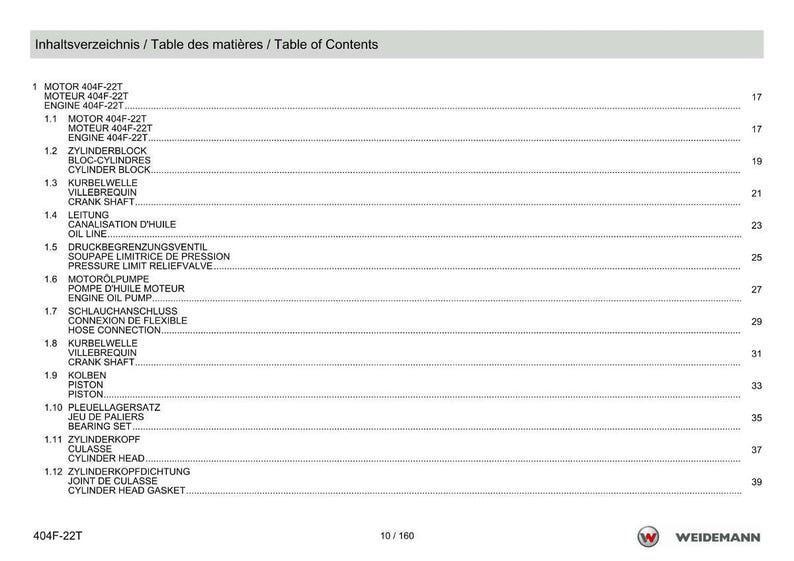 May include: A multilingual table of contents, listing engine components in German, French, and English. The document includes sections on the motor, cylinder block, crankshaft, and oil line. Page number is 10/160.