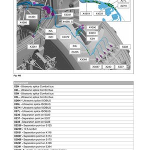 K&ouml;nnte beinhalten: Diagramm eines 8-Elektrik-Systems mit verschiedenen Komponenten, die mit Codes wie X2250, X4364 und X3031 gekennzeichnet sind. Das Fendt-Logo befindet sich oben. Eine Komponentenliste ist ebenfalls enthalten.