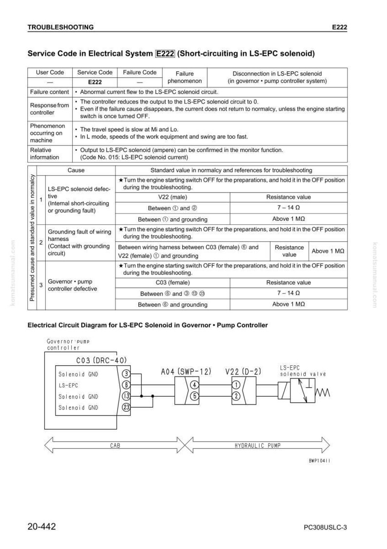 Puede incluir: Una gu&iacute;a de soluci&oacute;n de problemas para el c&oacute;digo de servicio E222, que detalla los cortocircuitos en el solenoide LS-EPC. Incluye una tabla con el contenido de la falla, la respuesta del controlador y los valores est&aacute;ndar. Tambi&eacute;n presenta un diagrama de circuito el&eacute;ctrico.