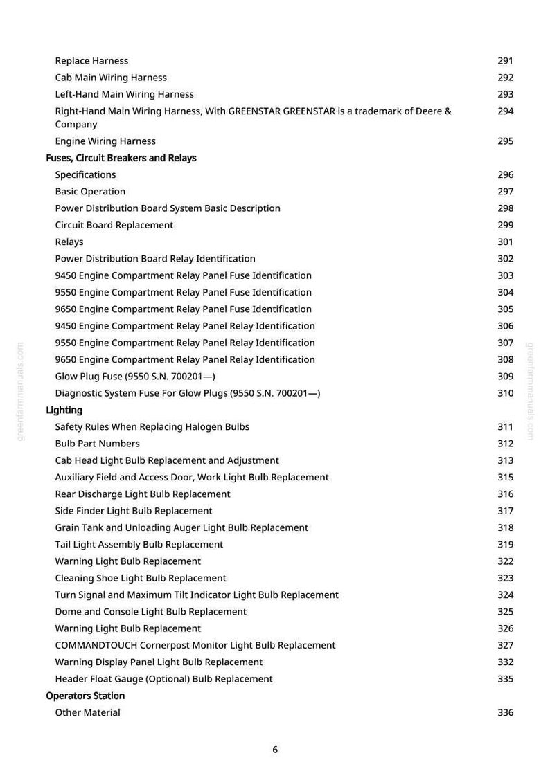 Op de afbeelding: Een pagina uit een handleiding met een inhoudsopgave. Het document bevat diverse onderwerpen over autoreparatie, waaronder kabelbomen, zekeringen, relais en verlichtingscomponenten. De tekst is zwart op een witte achtergrond.