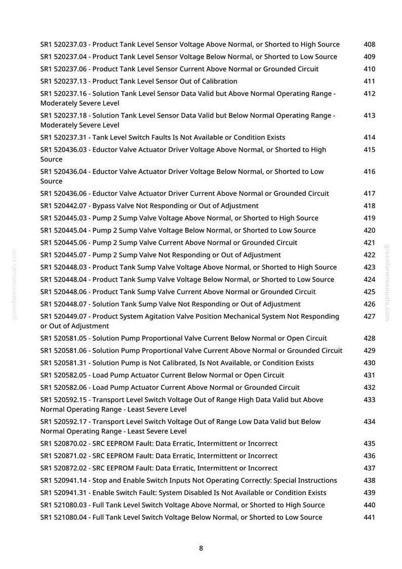 May include: A manual page detailing technical specifications and error codes, such as voltage and current readings, and switch faults. The text is black on a white background, with a website address at the top.