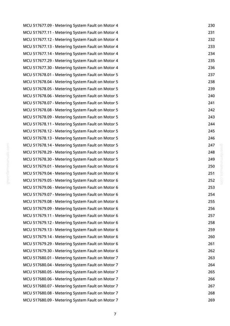 May include: A white document with a list of MCU codes and descriptions, such as "Metering System Fault on Motor 4". The right side of the document has a numbered list from 230 to 269.