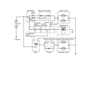 May include: An electrical circuit diagram for an air conditioner, with labels for components like the main switch, blower motor, and thermostat. The diagram includes a fuse, relay, and condenser motor, with text indicating connections.