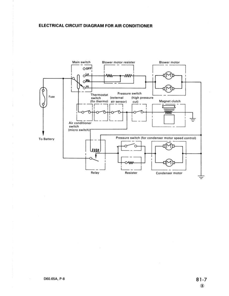 May include: An electrical circuit diagram for an air conditioner, with labels for components like the main switch, blower motor, and thermostat. The diagram includes a fuse, relay, and condenser motor, with text indicating connections.