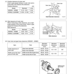 May include: Diagram of engine parts with measurements in millimeters. Includes illustrations of outer rotor clearance, side clearance, and inner rotor components. Text details standard and limit measurements for various parts.